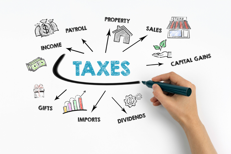 different types of taxes essay